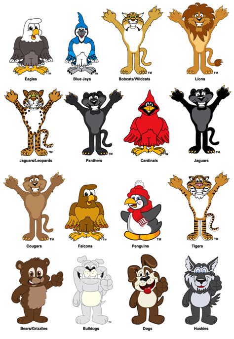 The Rise and Fall of Vocabulary Mascots: Examining Their Shortcomings
